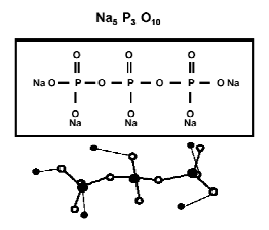 Formula de un fosfato